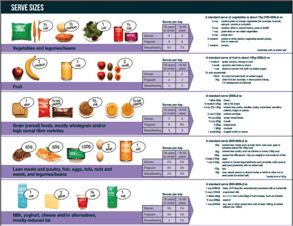 Breastfeeding guidelines hot sale