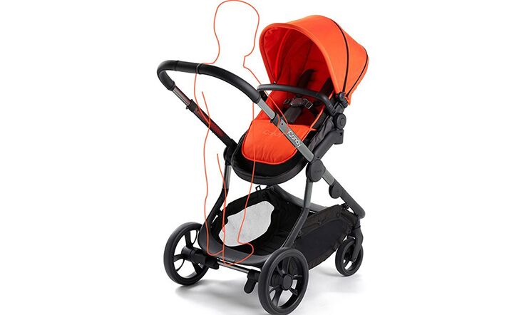 Review iCandy Orange New Born Baby